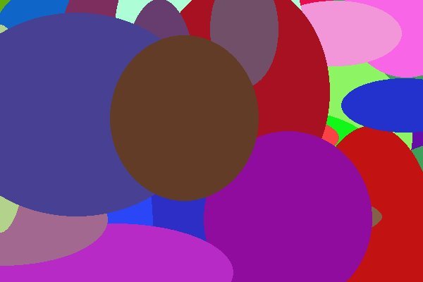 ZZH Control by Test zzhowner